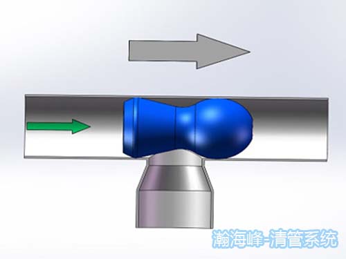无菌型清管系统工作原理