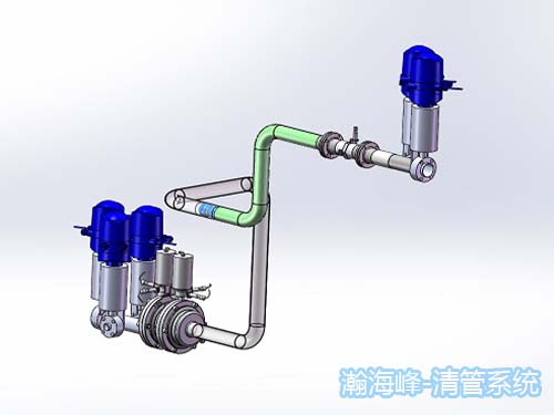 pigging system为什么叫猪头顶料系统?