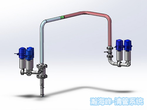 清管器发射站和接收站