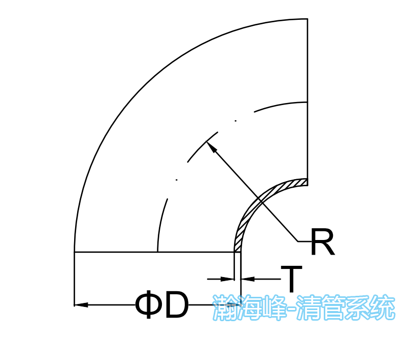 可清管焊式弯头尺寸图