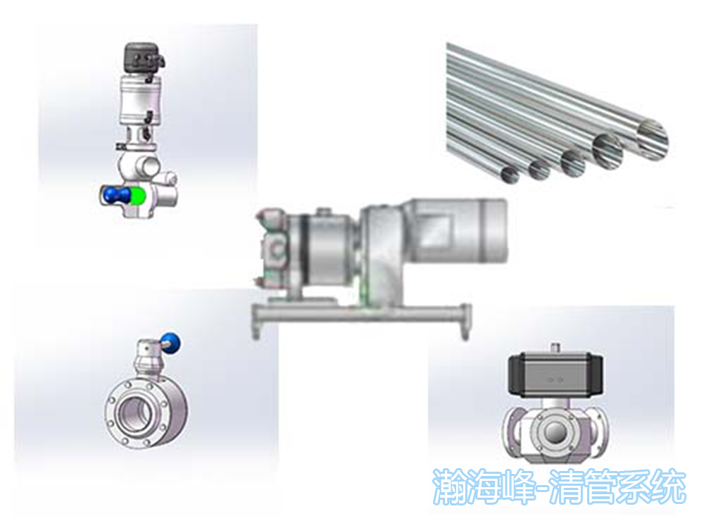 清管系统工程服务：流体设备、元器件、组件介绍