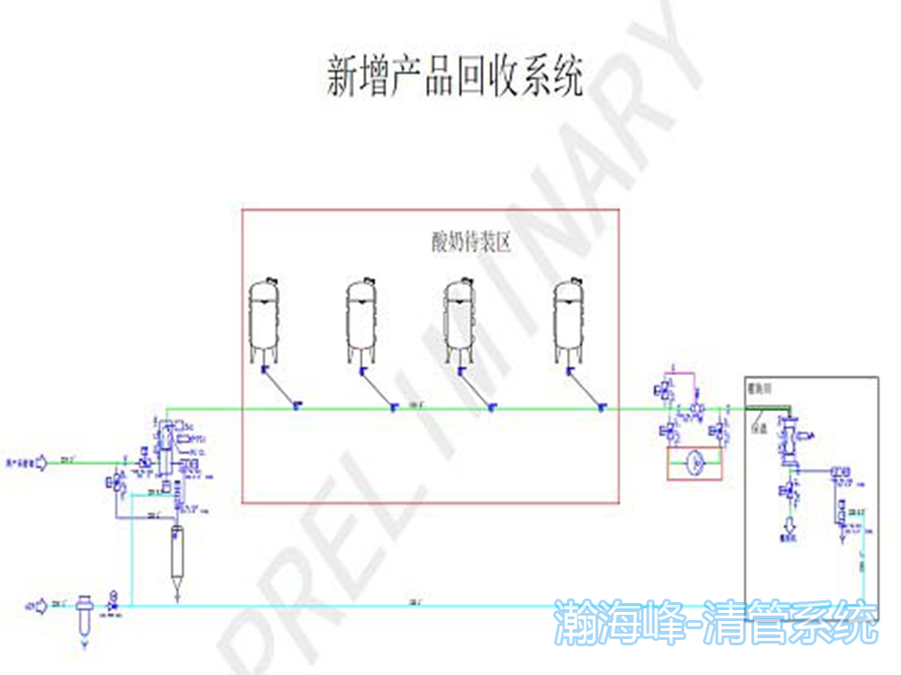 猪头顶料系统工艺设计