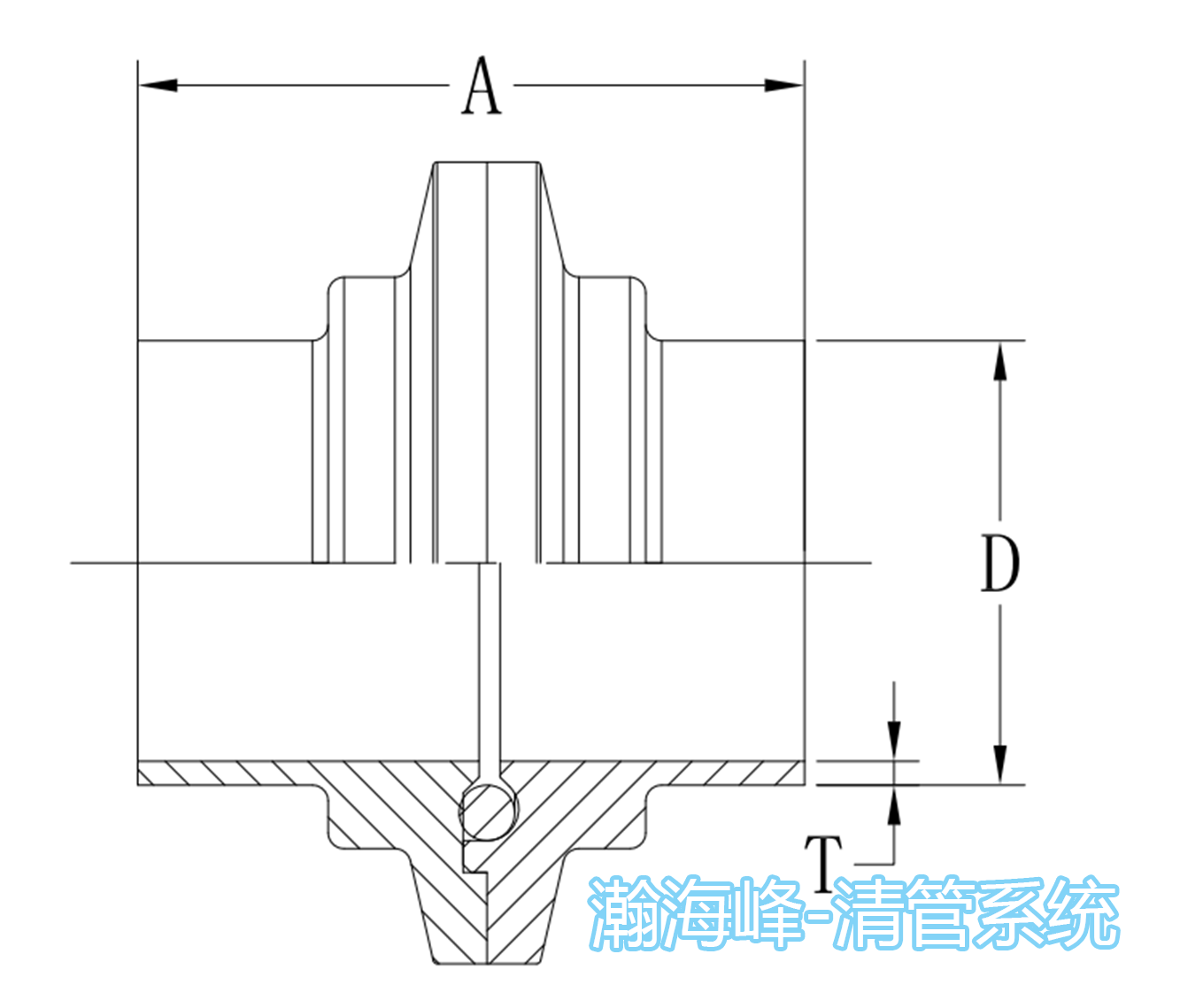 无菌卡式组件