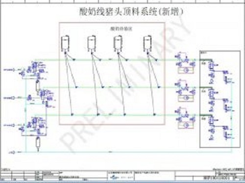 能在现有工艺系统中安装卫生清管系统吗？