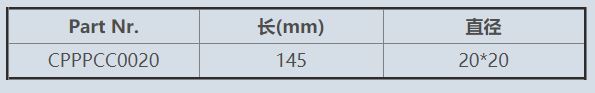 清管器探测笔尺寸