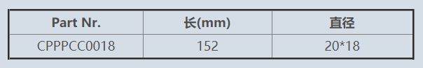 清管器探测笔尺寸