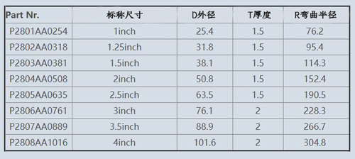 不锈钢弯头尺寸3