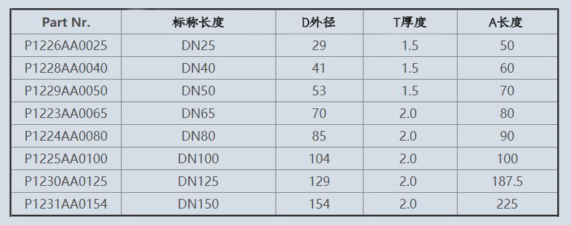 可清管不锈钢三通尺寸