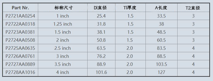 可清管不锈钢三通尺寸